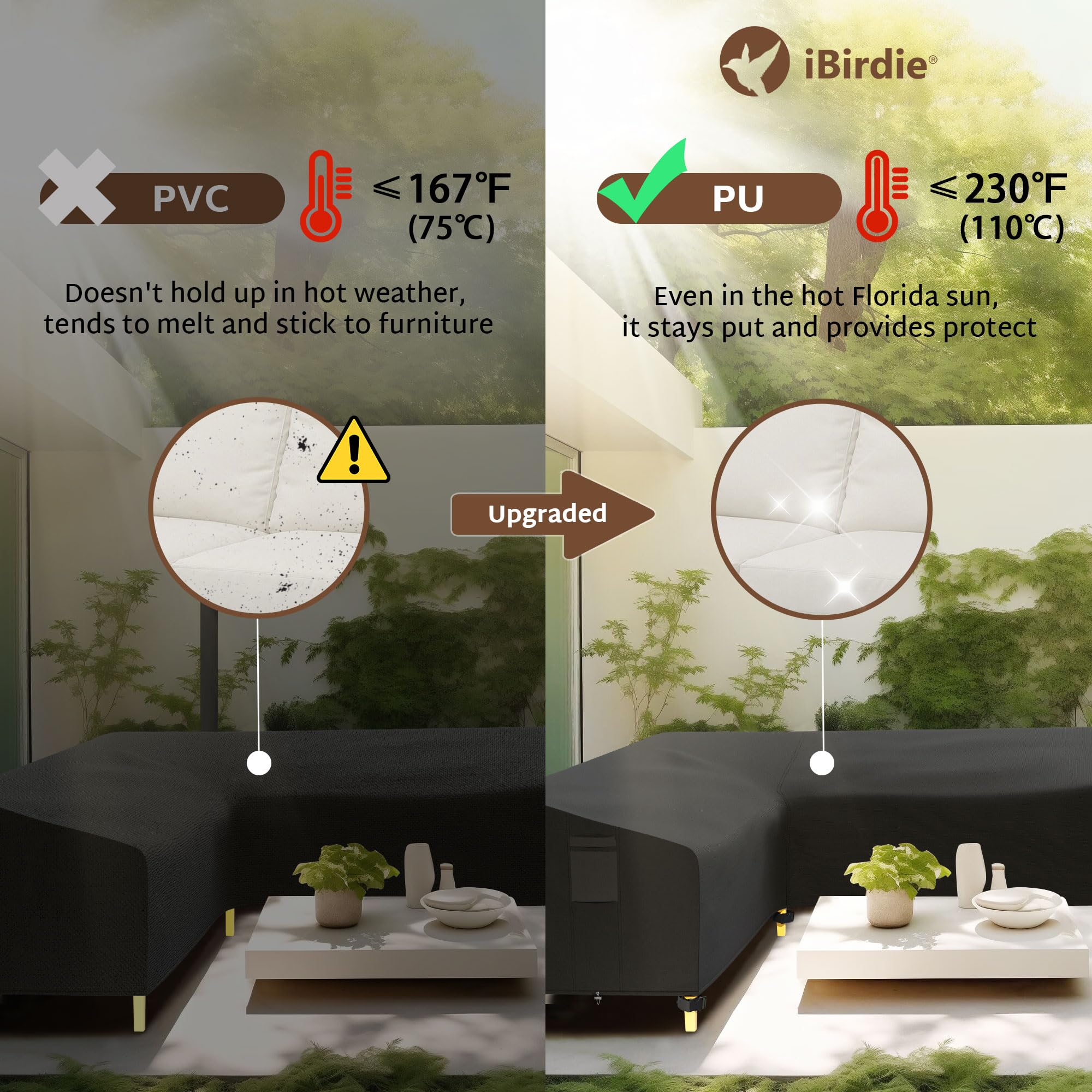 iBirdie outdoor sectional cover 90x90 drawstring-closure demonstrates adjustable fit