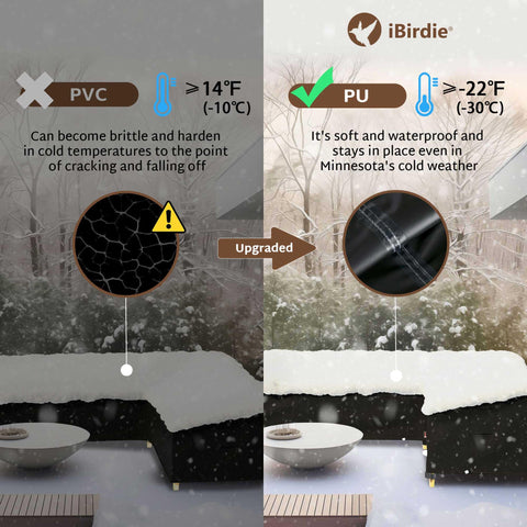 iBirdie 600D texture close-up reveals rugged weatherproof material.