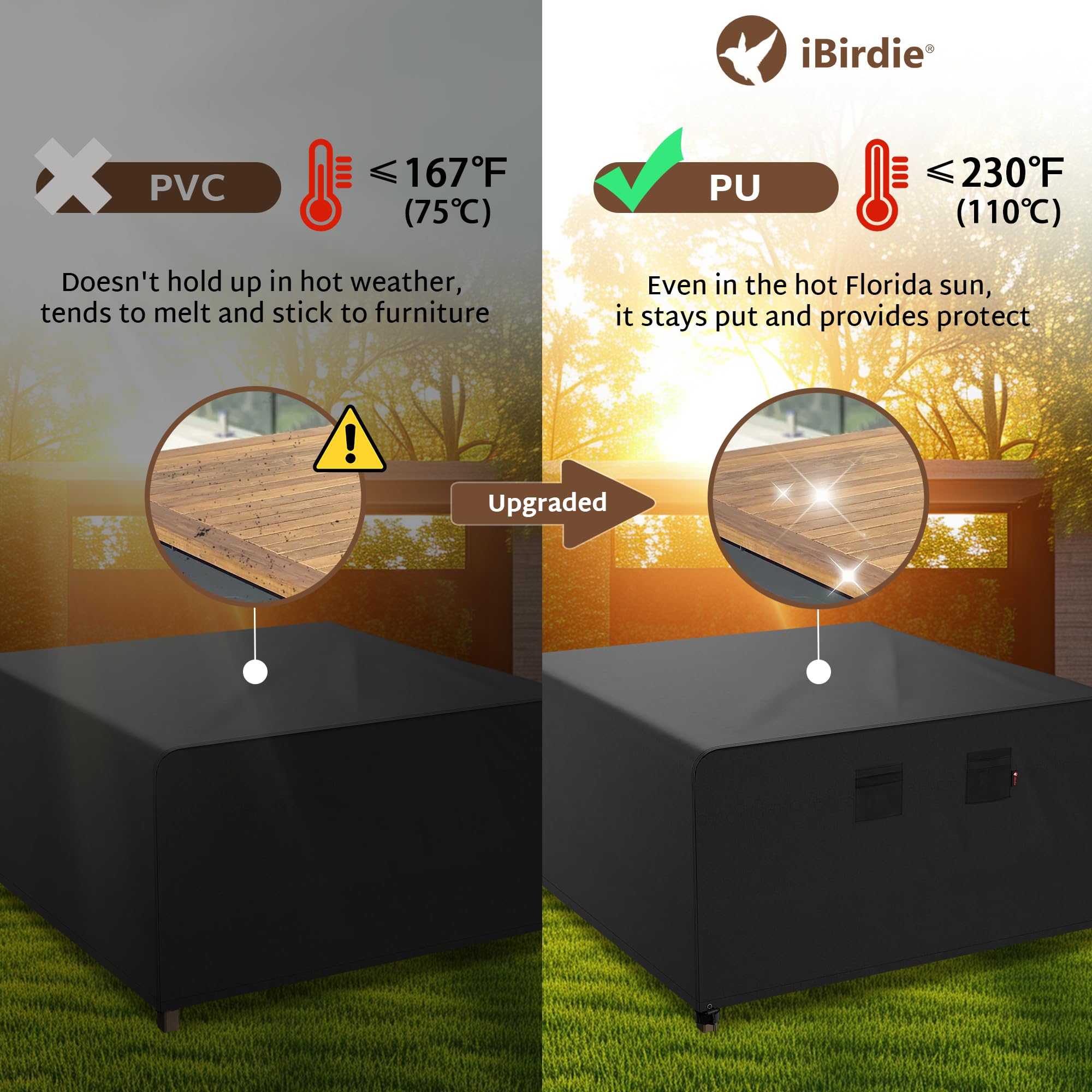 iBirdie cover with tear-resistant double stitching for long-lasting durability