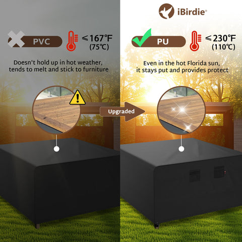 iBirdie cover with tear-resistant double stitching for long-lasting durability
