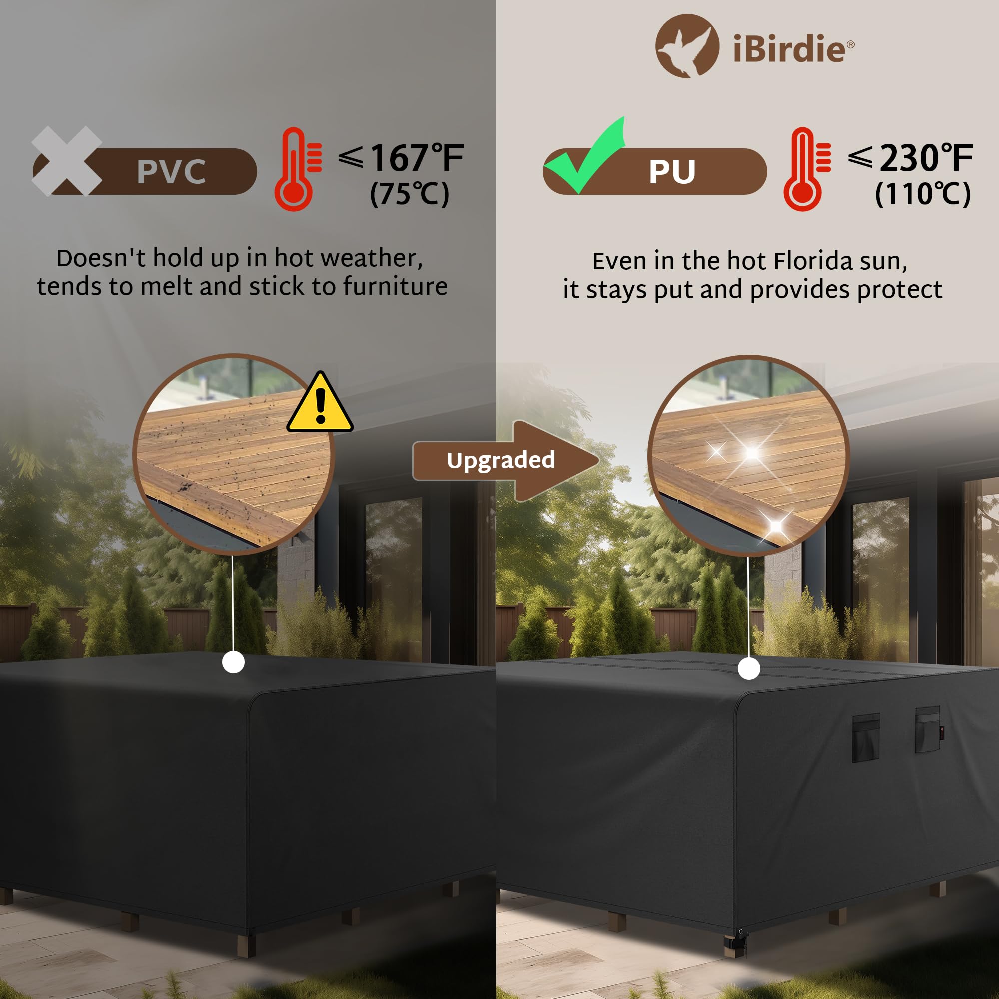 iBirdie waterproof seal tape indicating enhanced water resistance