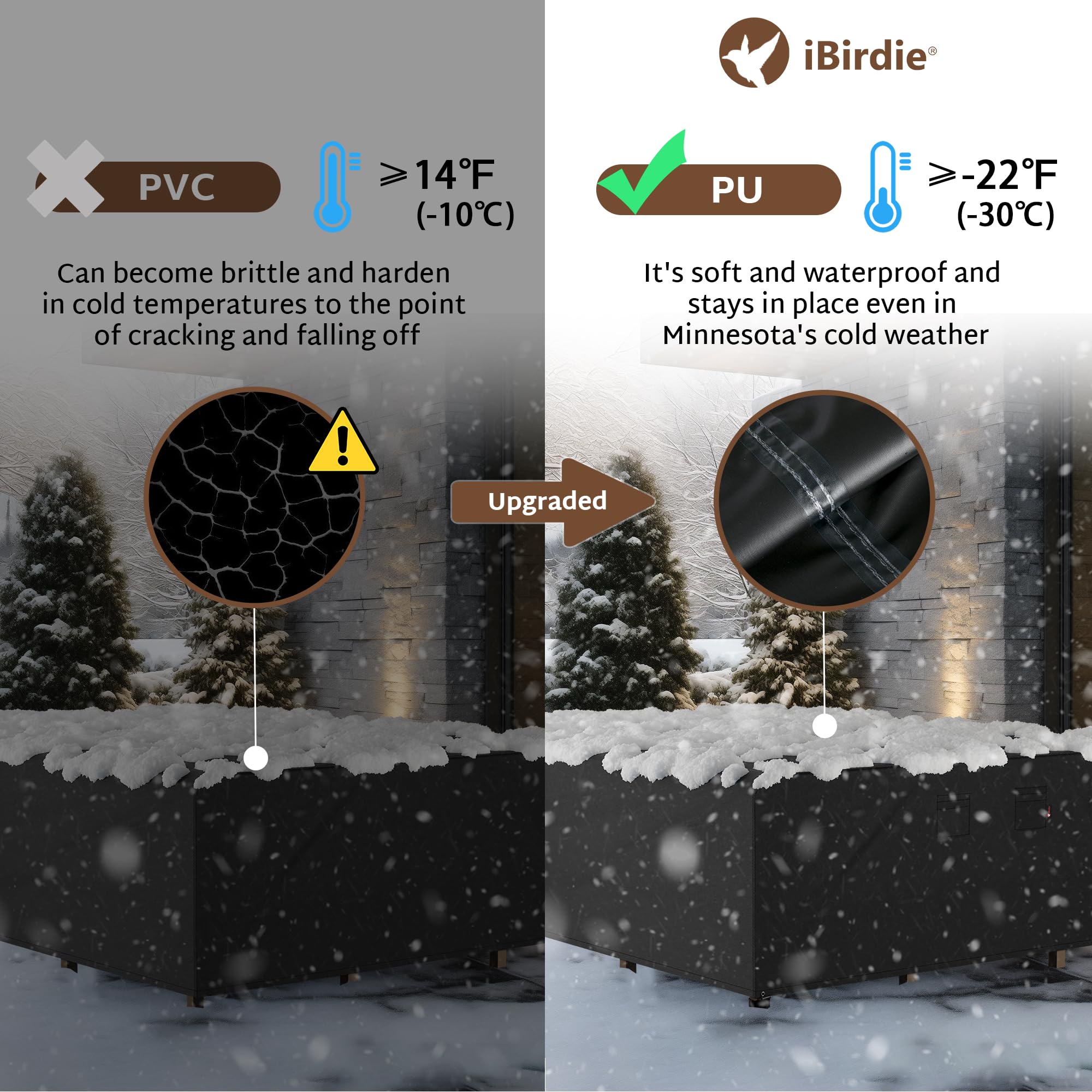 ibirdie windproof straps keep the cover secure in breezy weather.