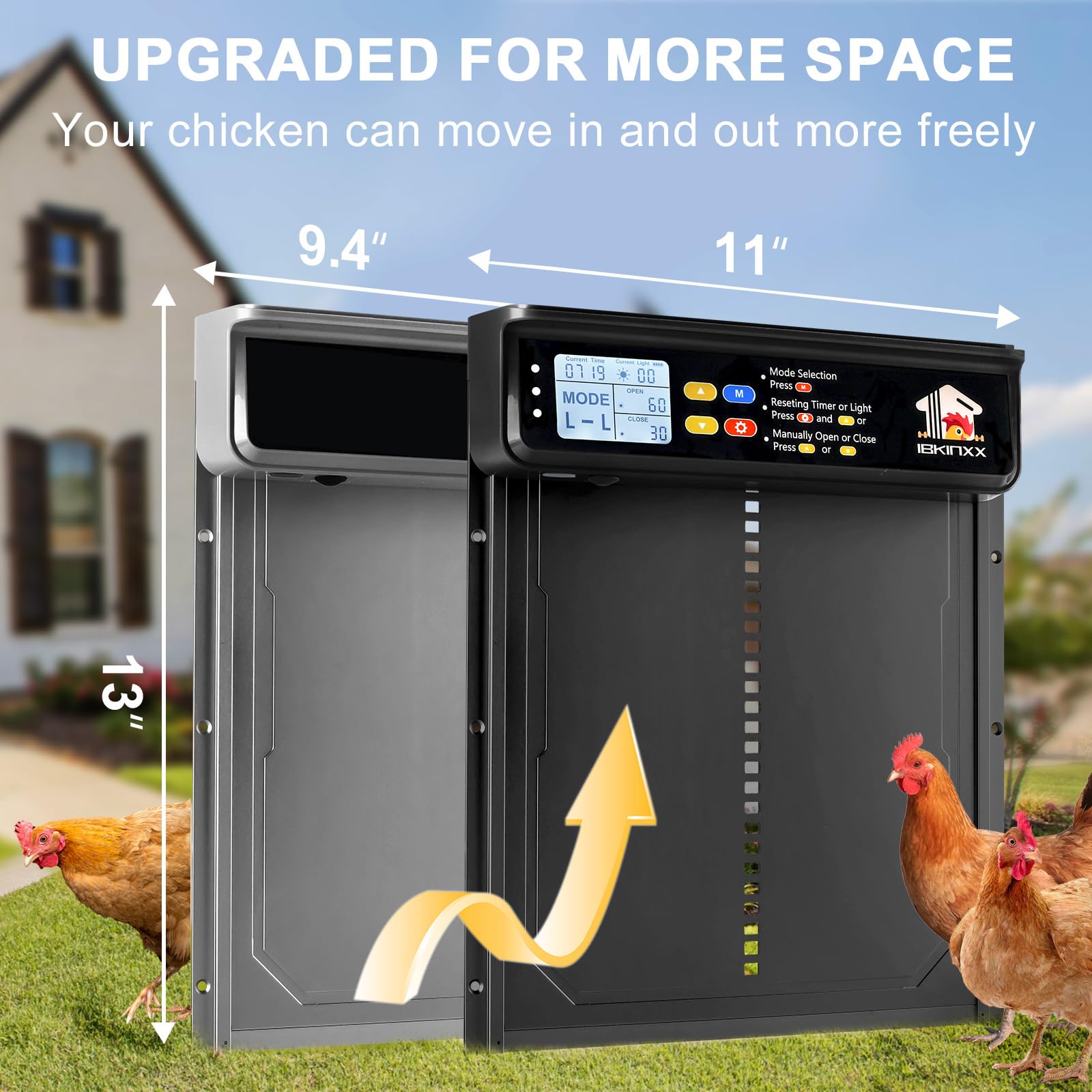 IBKINXX four auto-modes enabling tailored opening schedules