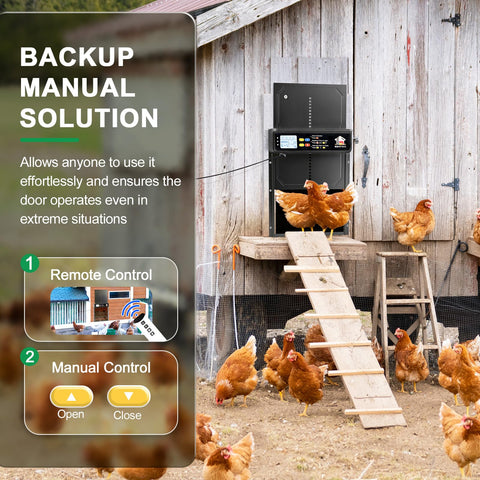 IBKINXX aluminum alloy coop door for year-round durability