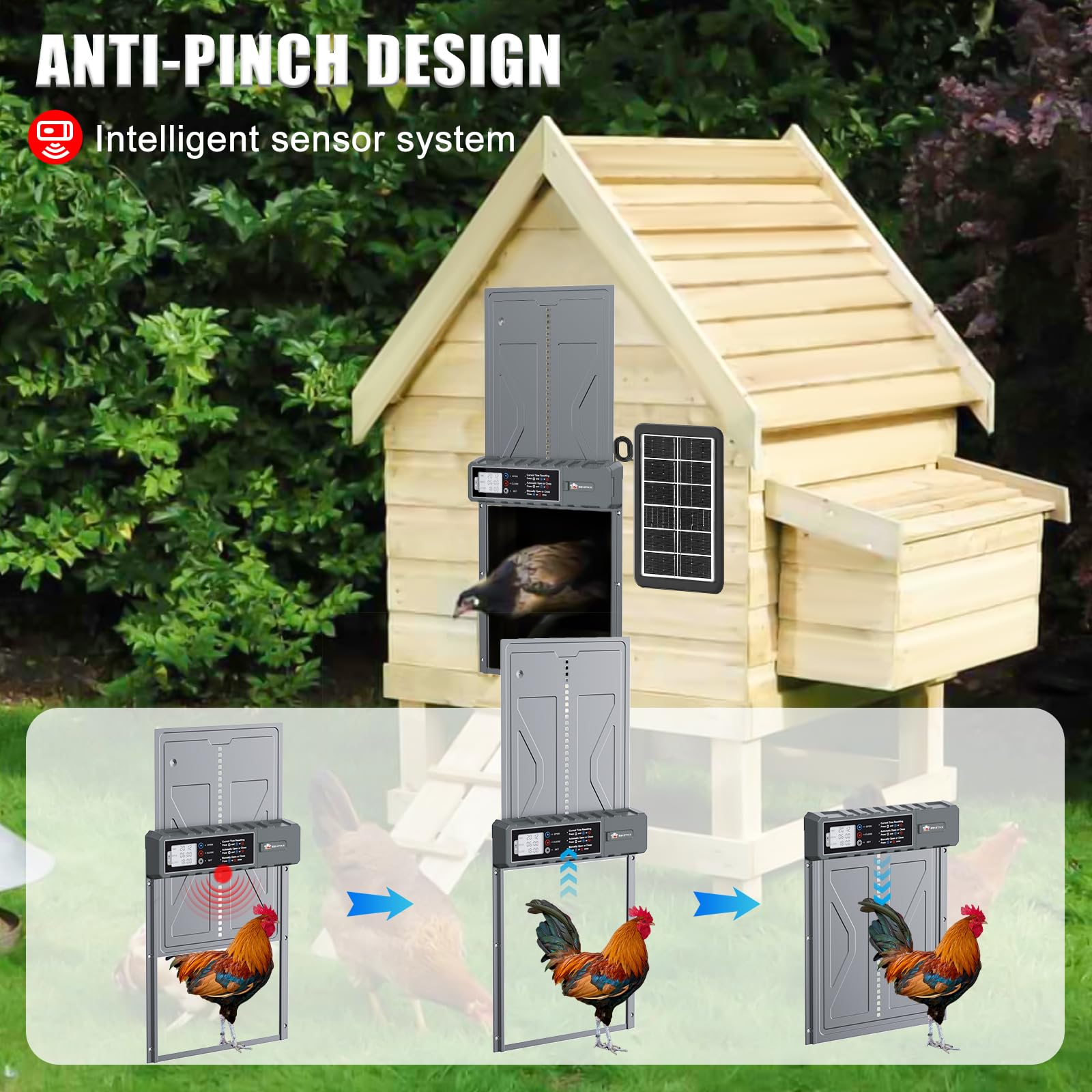 IBKINXX anti-pinch design protects birds during automatic operation.