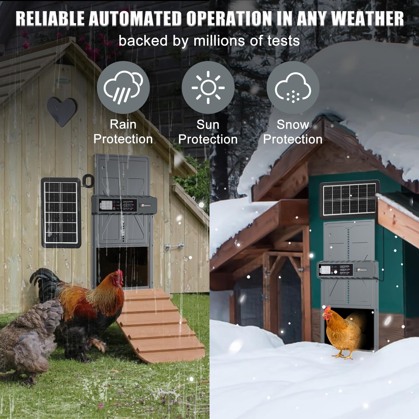 IBKINXX weatherproof blue door withstands rain and sun.