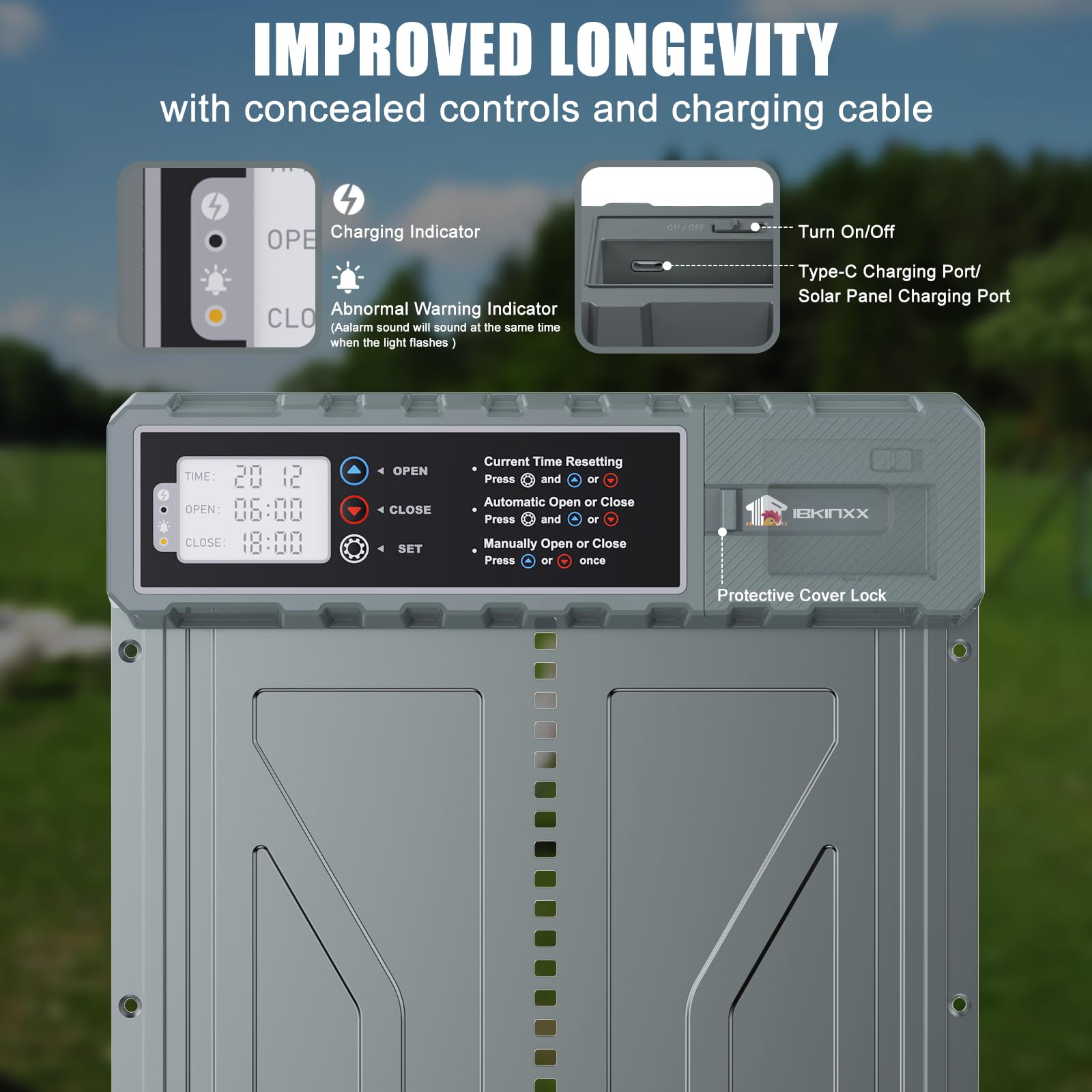 IBKINXX manual override option ensures control during outages.