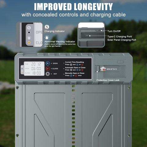 IBKINXX manual override option ensures control during outages.