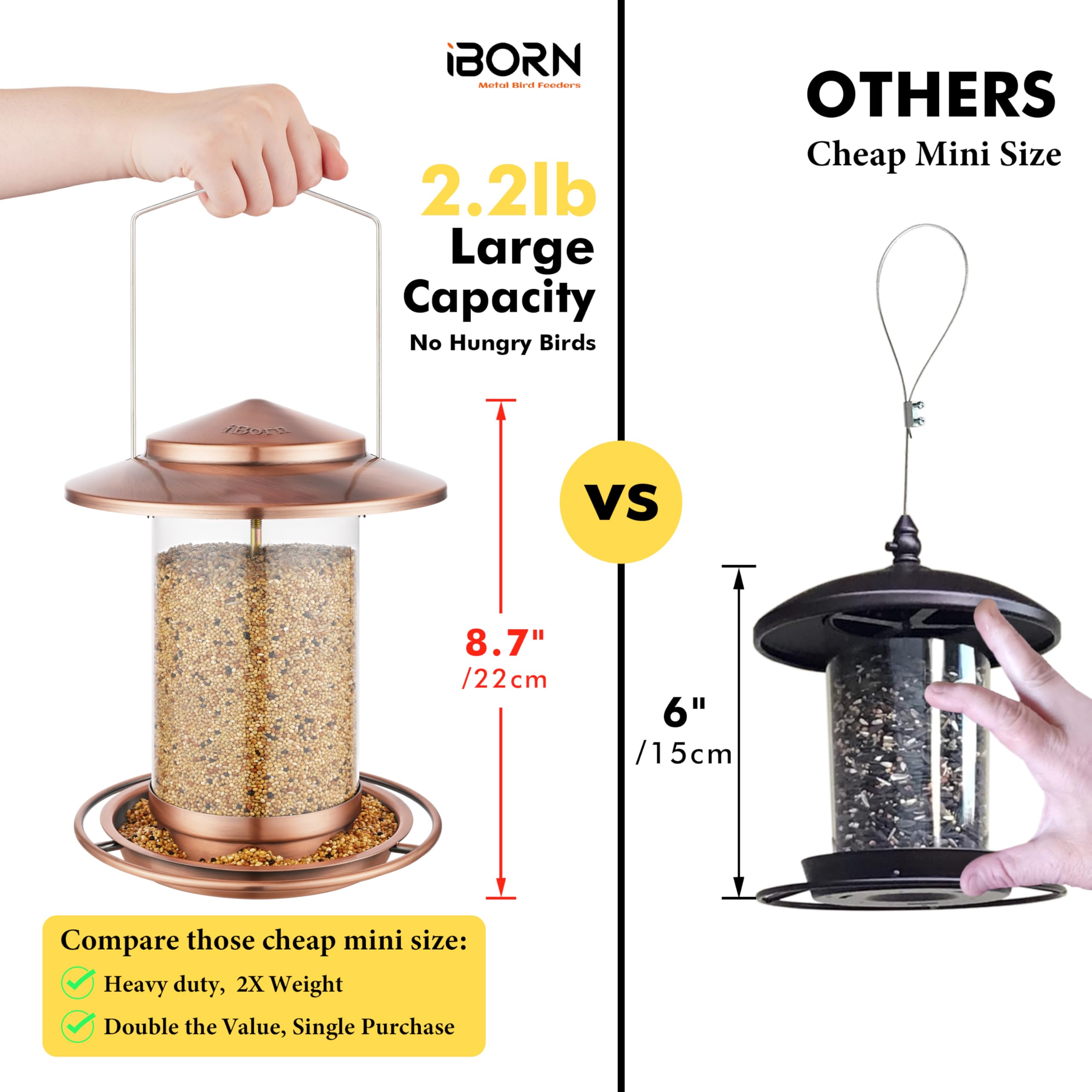 iBorn 2.2lb capacity feeder designed to reduce refills and attract more birds