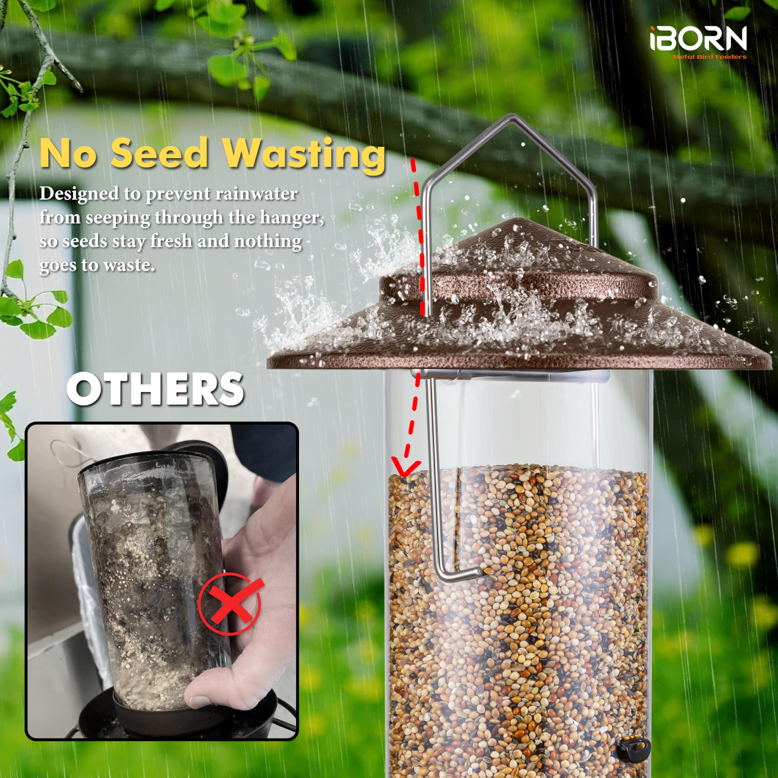 iBorn Bird Feeder offers easy cleaning with a detachable T-bar quick-release.