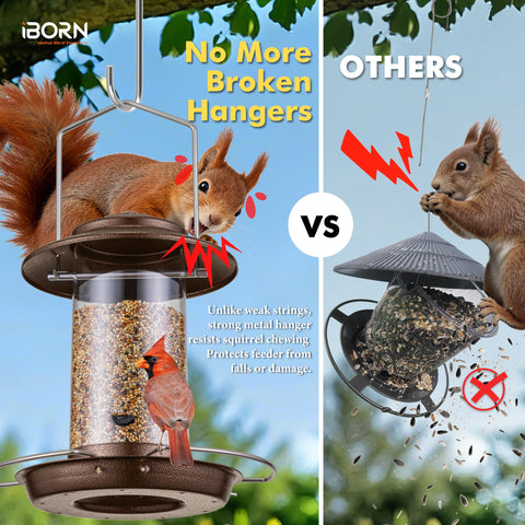 iBorn Bird Feeder features flip-top roof for quick one-handed refills.