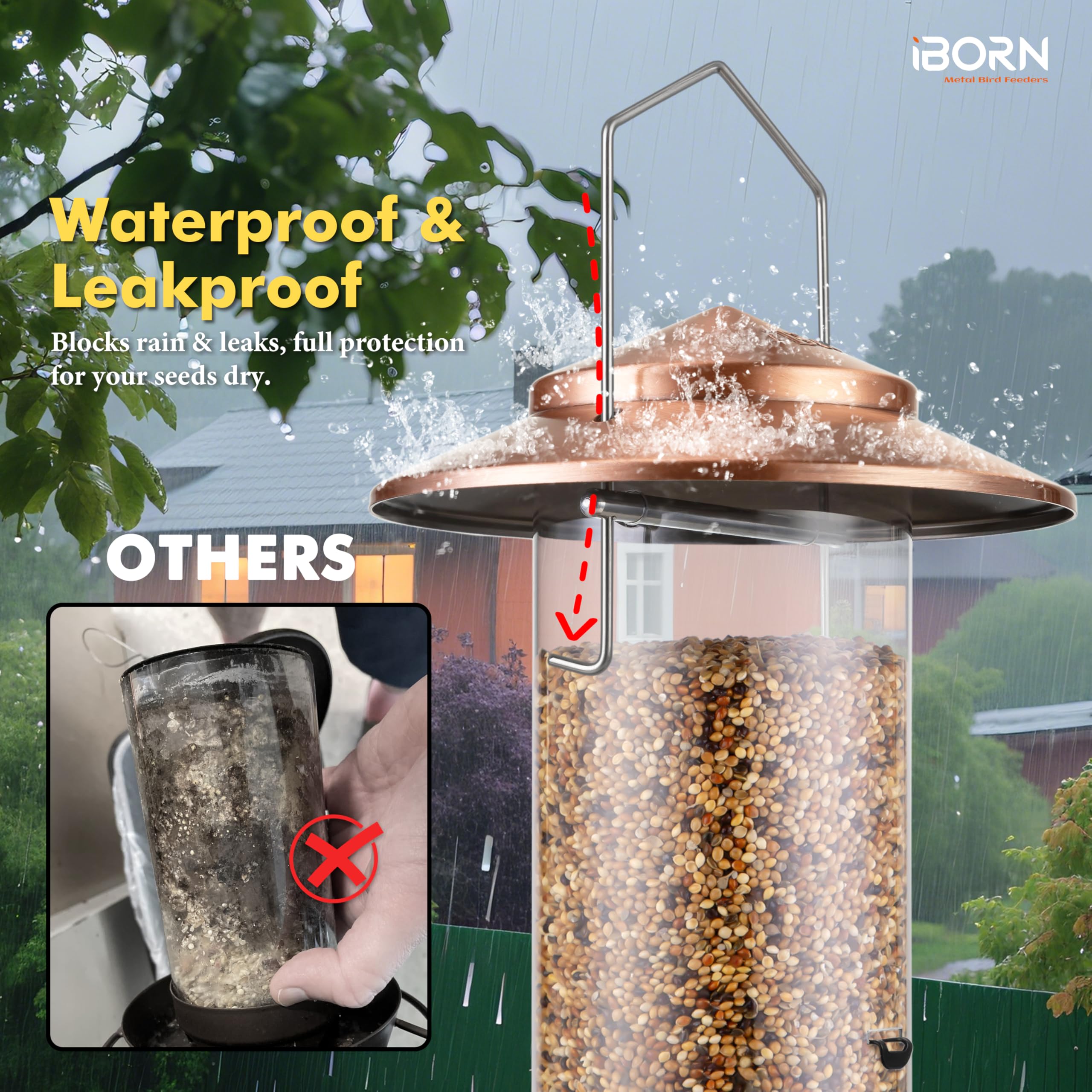 iBorn weatherproof coating resists rust in rain and sun