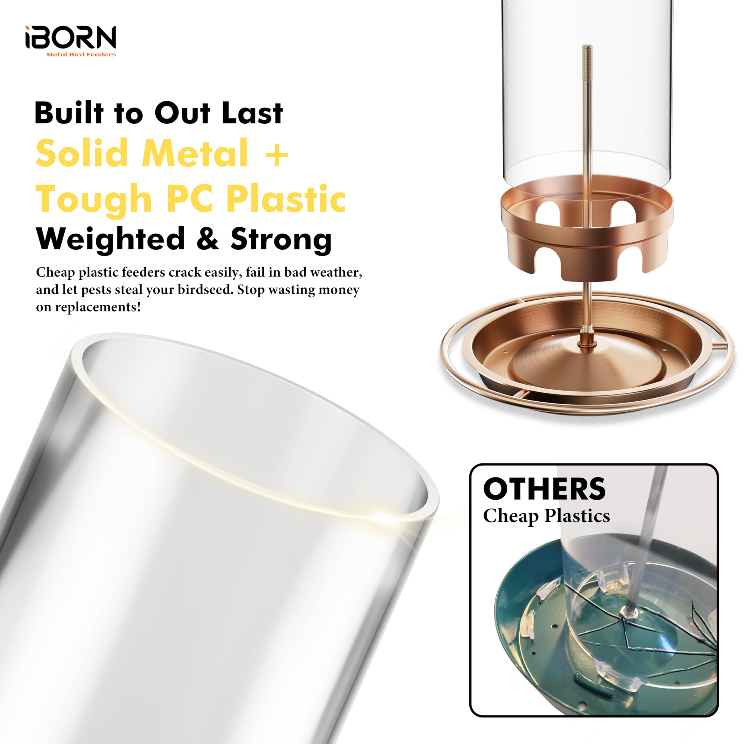 iBorn chew-proof ports enhance durability for backyard birds