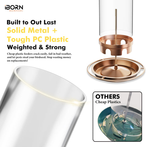 iBorn chew-proof ports enhance durability for backyard birds