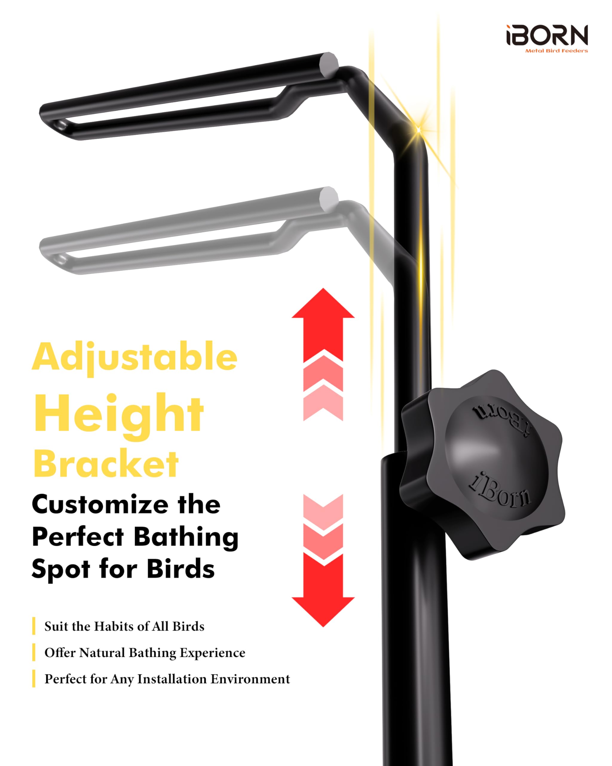 iBorn deep 3.5-inch basin supports splashing birds comfortably.