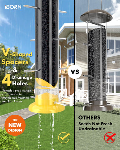 iBorn fixed-hook bird feeder stays secure in windy weather