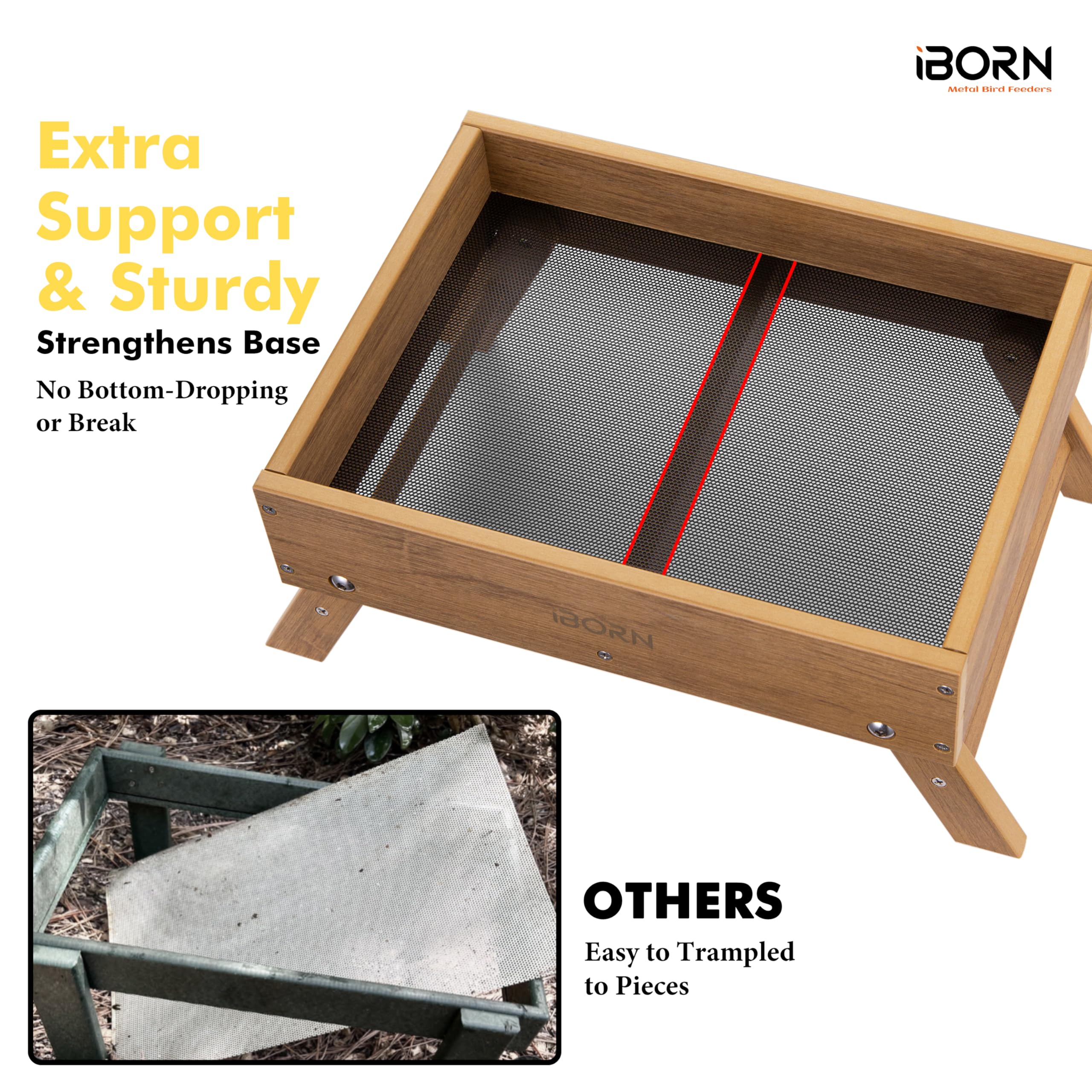 iBorn Ground Bird Feeder color-fade-resistance close-up shows long-lasting vibrant hue.