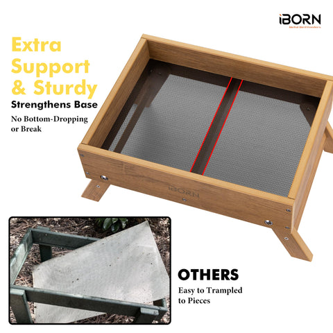 iBorn Ground Bird Feeder color-fade-resistance close-up shows long-lasting vibrant hue.