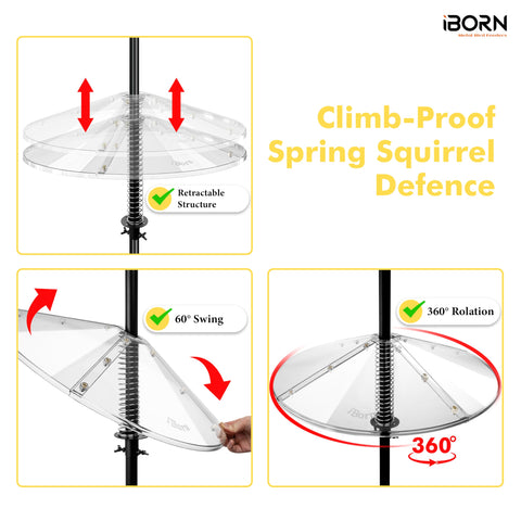 iBorn rain and snow defense blocks moisture from feeder area