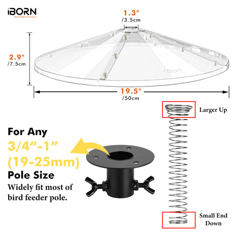 iBorn spring squirrel baffle installation demonstrating tool-free mounting