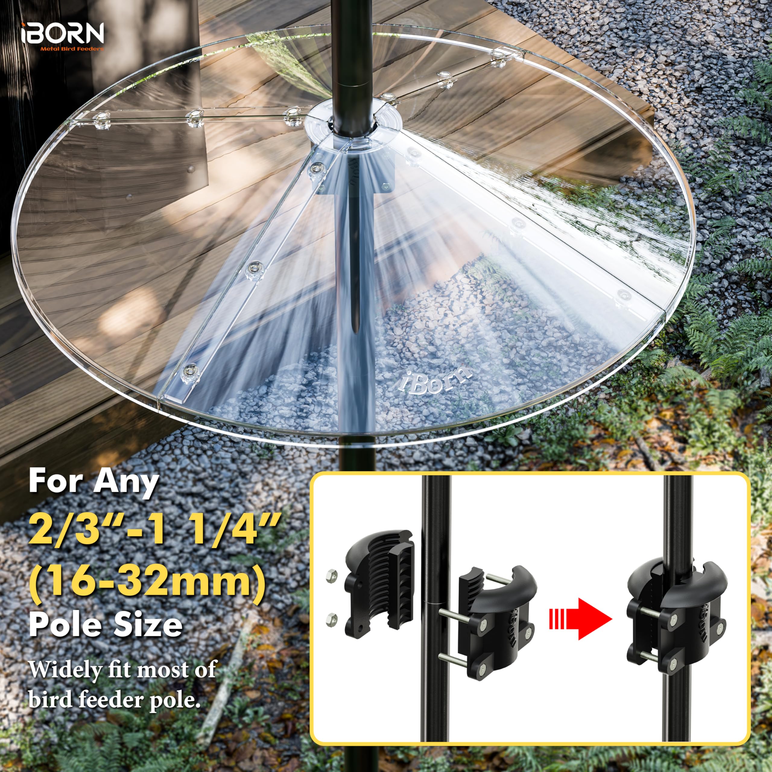 iBorn four-panel precision splice secures rain guard against leaks