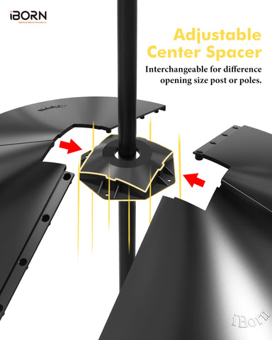 iBorn Squirrel Baffle 4x4 post compatibility shields feeders from below.