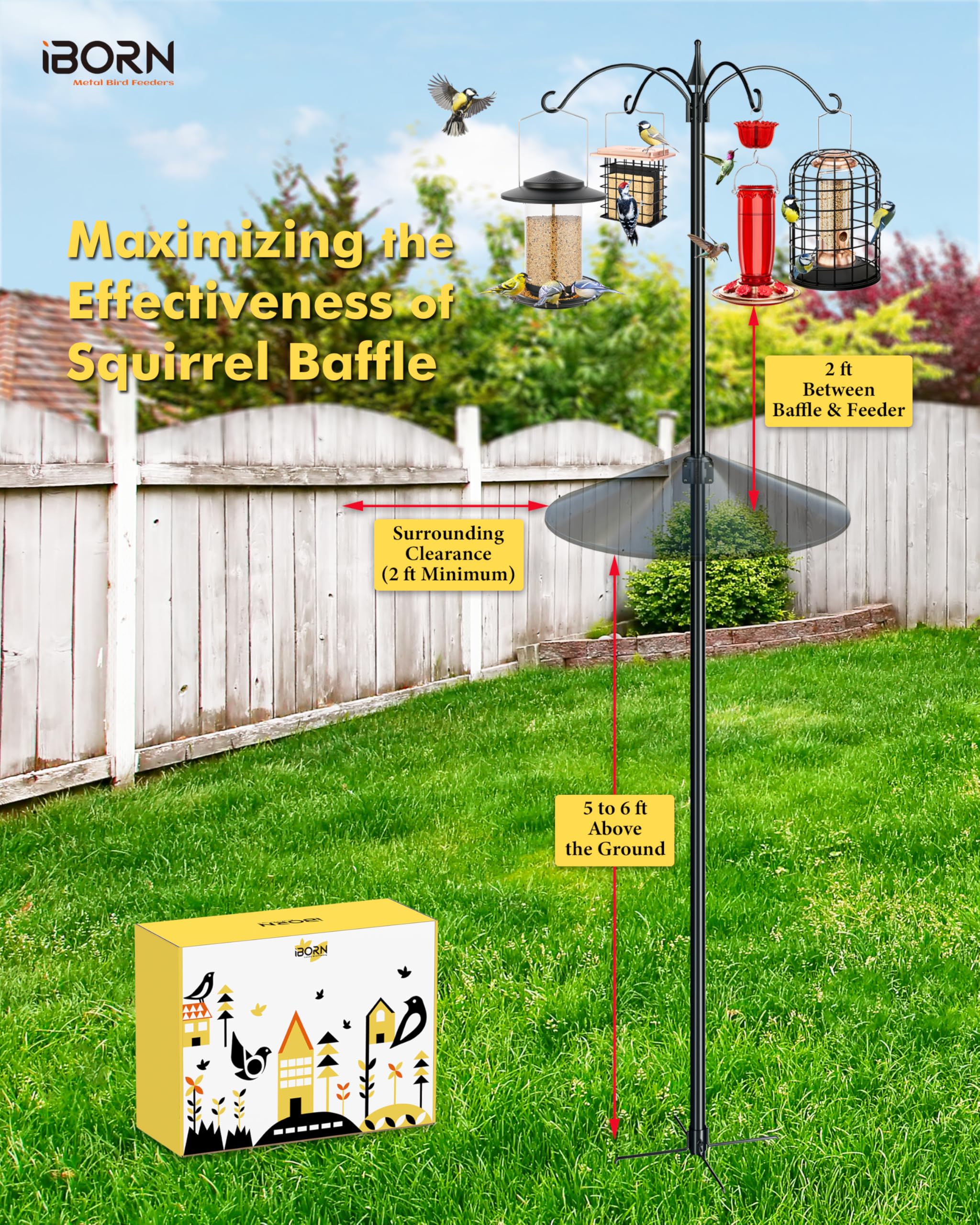 iBorn Squirrel Baffle Bracket Pack 2 offers ready-to-use accessory set