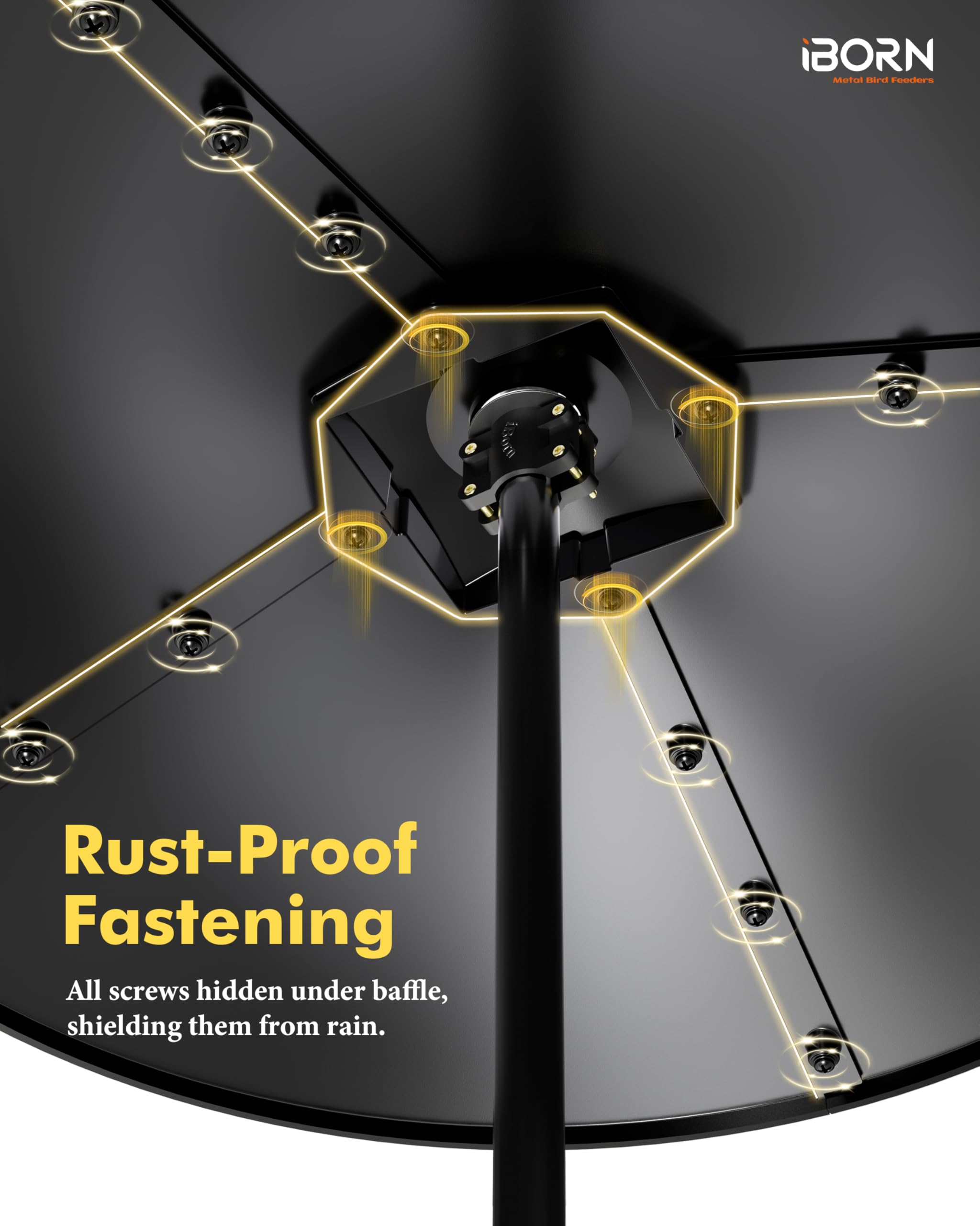 iBorn Squirrel Baffle dual-mode installation for pole or post mounting.