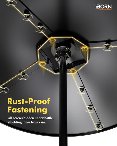 iBorn Squirrel Baffle dual-mode installation for pole or post mounting.