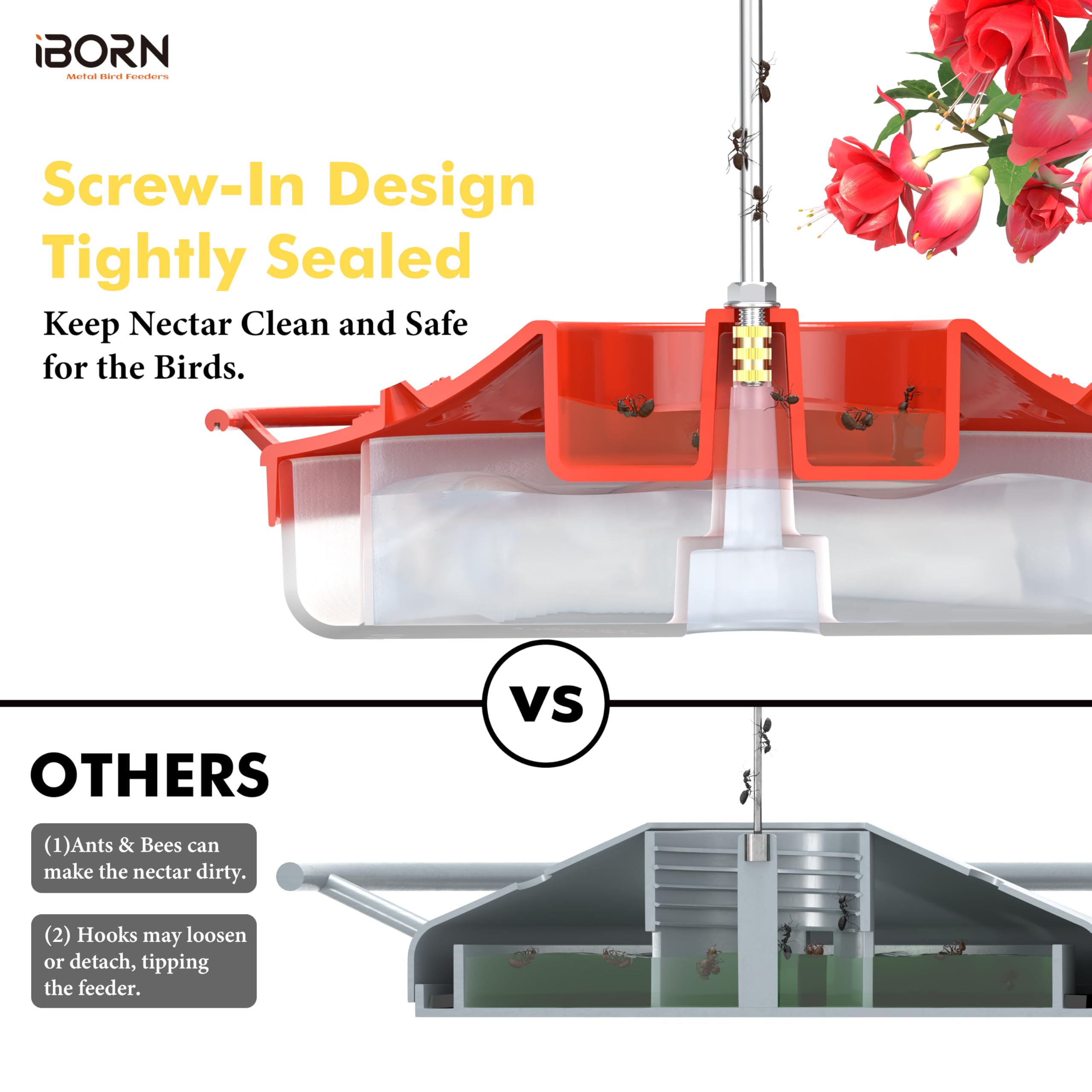 iBorn tool-free refill hummingbird feeder simplifies filling with five simple steps for fast nectar prep.