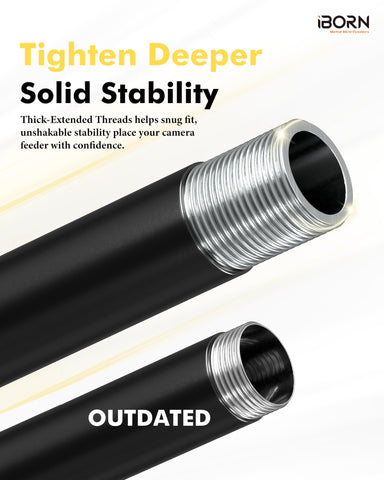 iBorn easy-install poles and brackets simplify DIY setup.