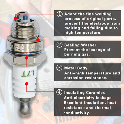 iBroPrat BPMR7A-compatible spark plug for reliable ignition in small engines.