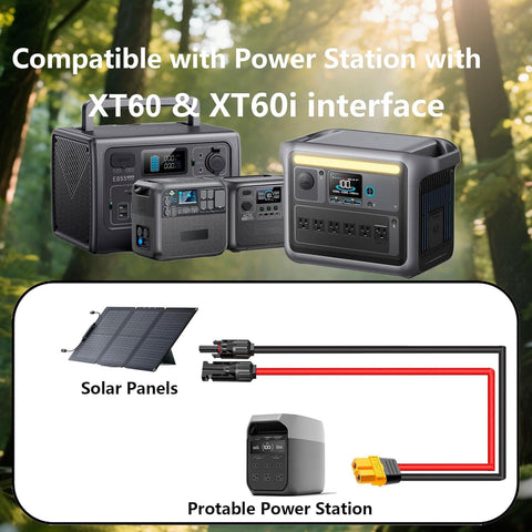 iHaospace Bluetti EB55 compatible cable enables reliable solar input.