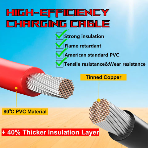 iHaospace EcoFlow Delta/River compatible cable for flexible solar charging.