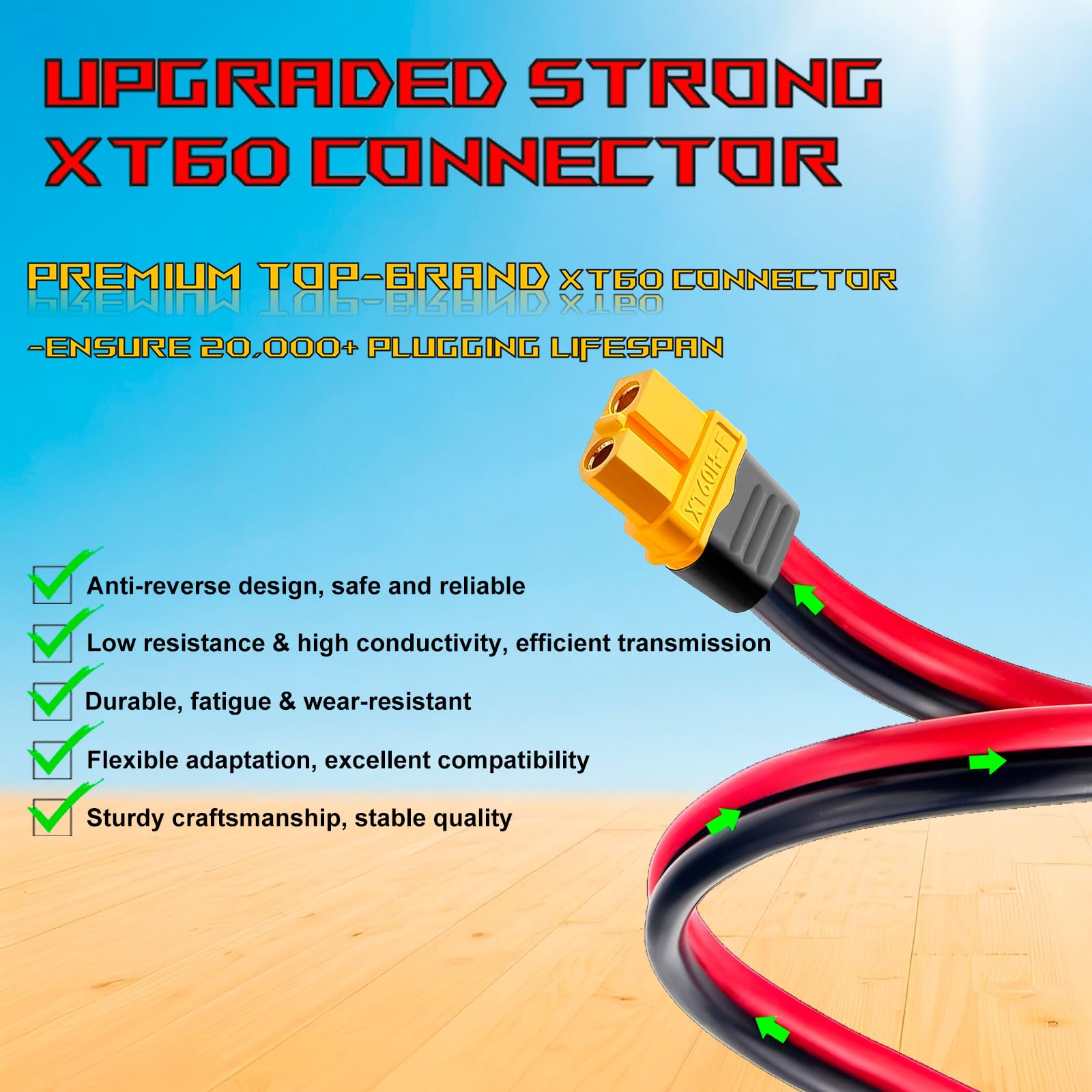 iHaospace IP68 waterproof solar charging cable protects against rain and dust.