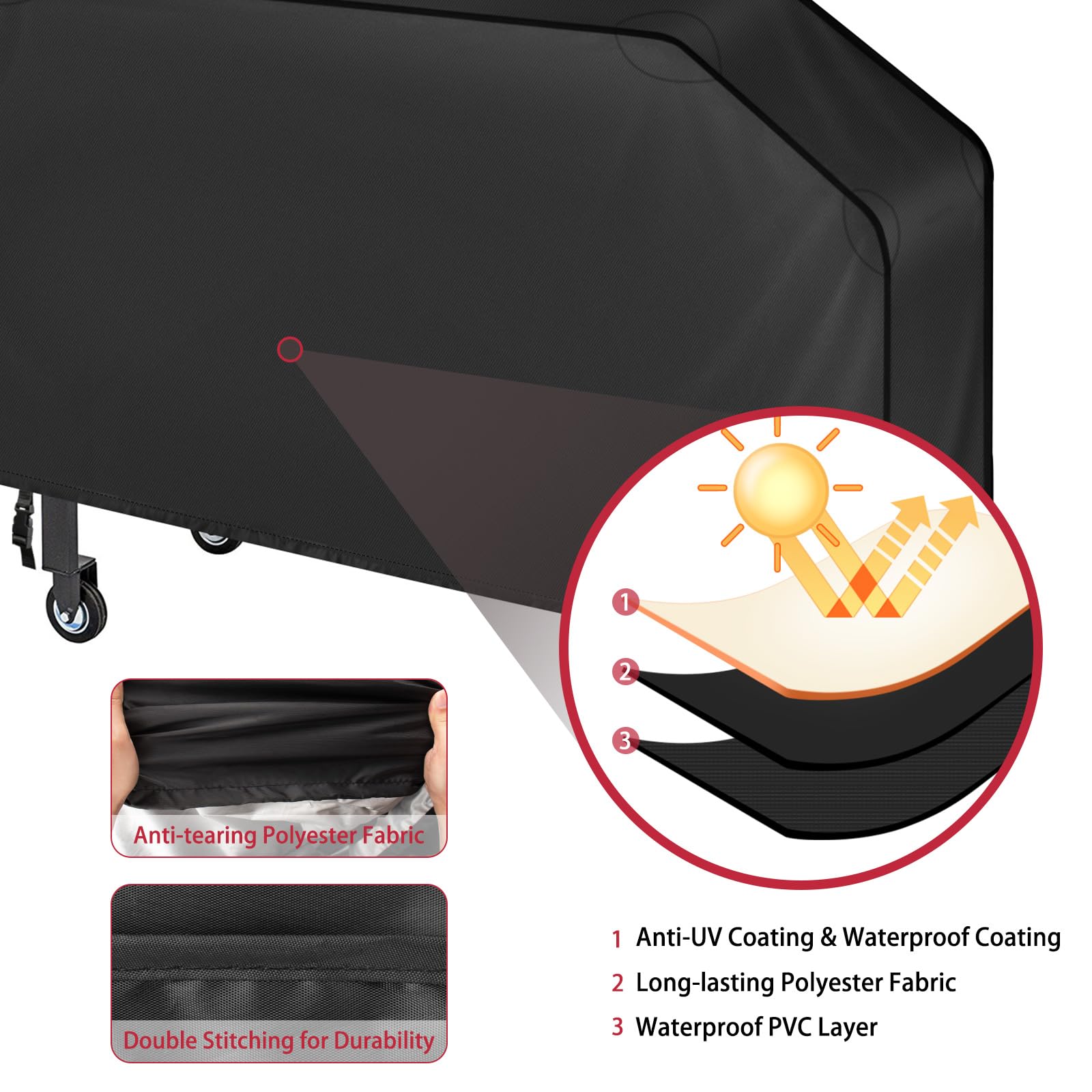 i COVER 2-burner flat-top coverage fits most 28in griddles for reliable protection.