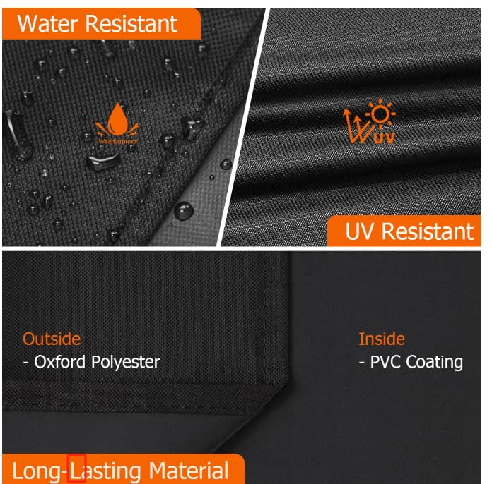 iCOVER close-up shows rugged 600D fabric with UV protection