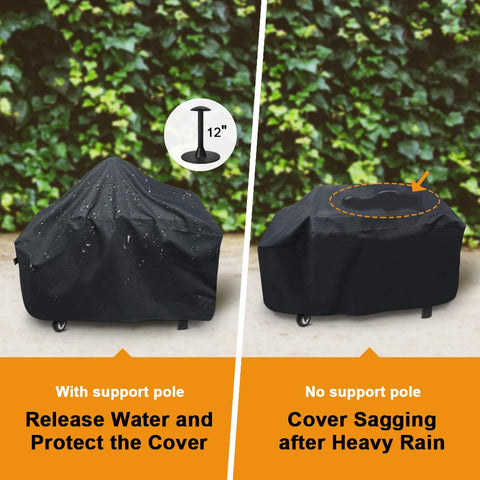 iCOVER easy-clean handles simplify removal and maintenance