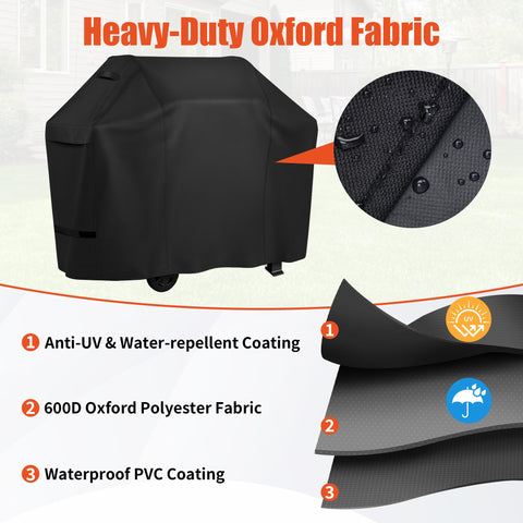 iCOVER 600D Oxford fabric close-up highlighting rugged waterproof material
