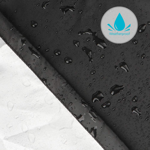 iCOVER waterproof material close-up highlights durable fabric.