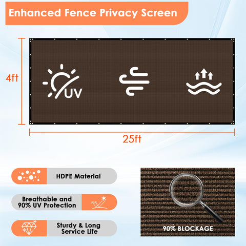iCover creates private outdoor space for yard, balcony, or garden.