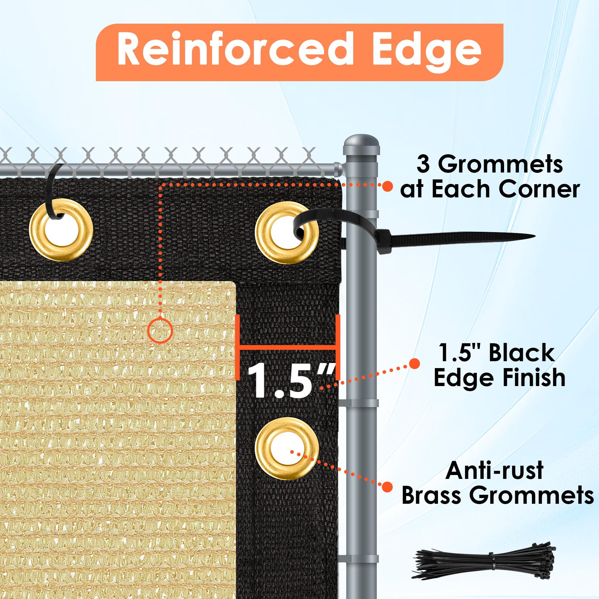 iCover reinforced bindings extend lifespan under wind and weather exposure