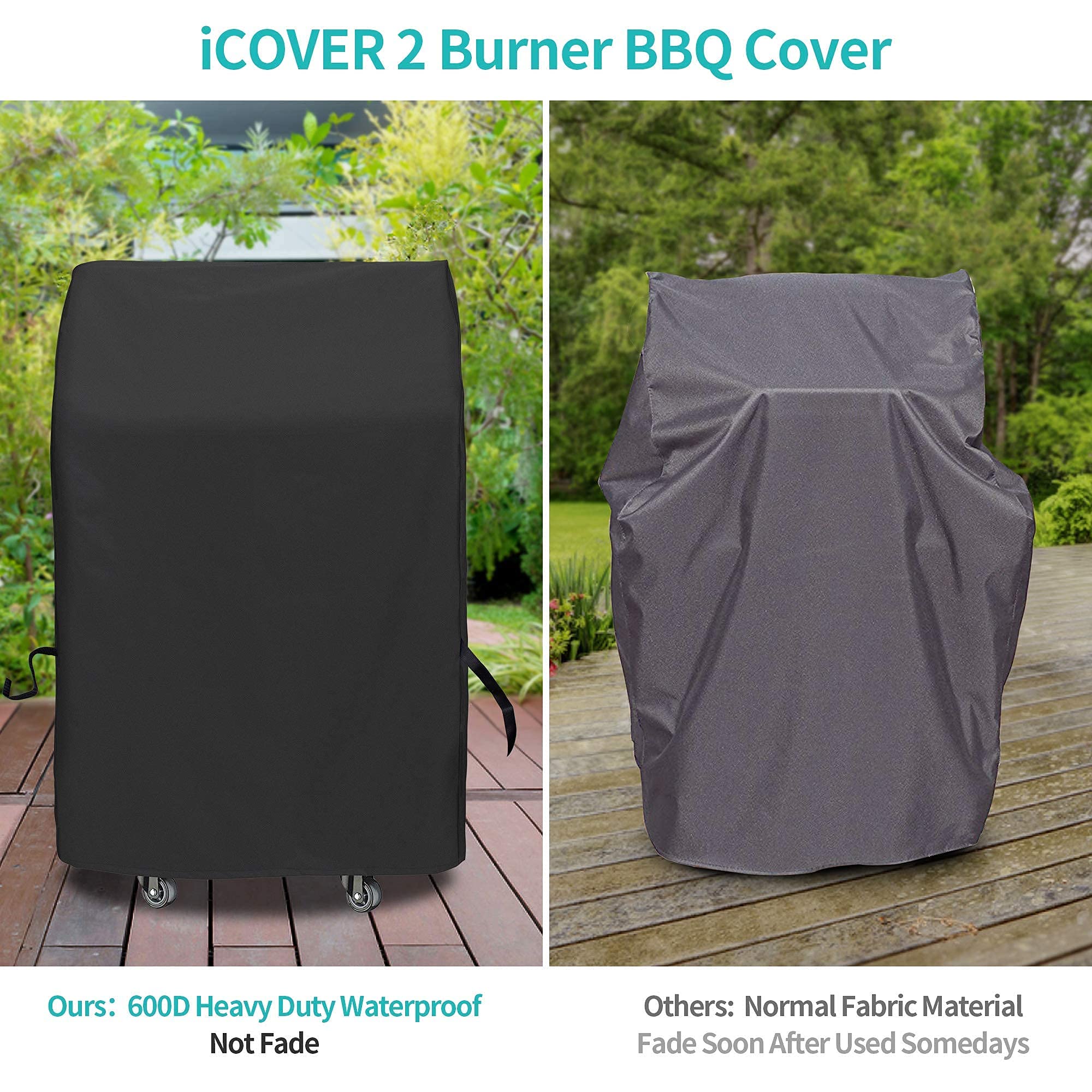 iCOVER grill cover fits popular grills from Brinkmann to Weber and more.