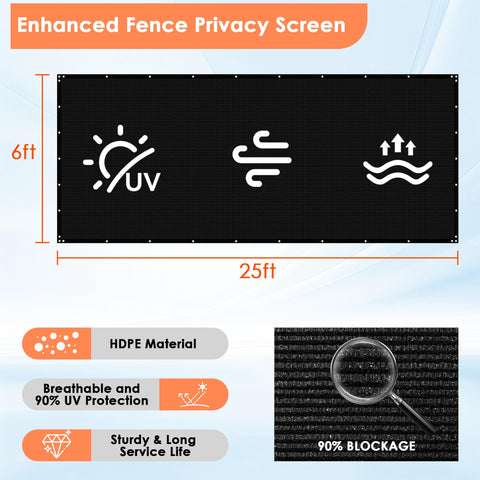iCover triangle-grommets installation demonstrates reinforced strength for secure mounting