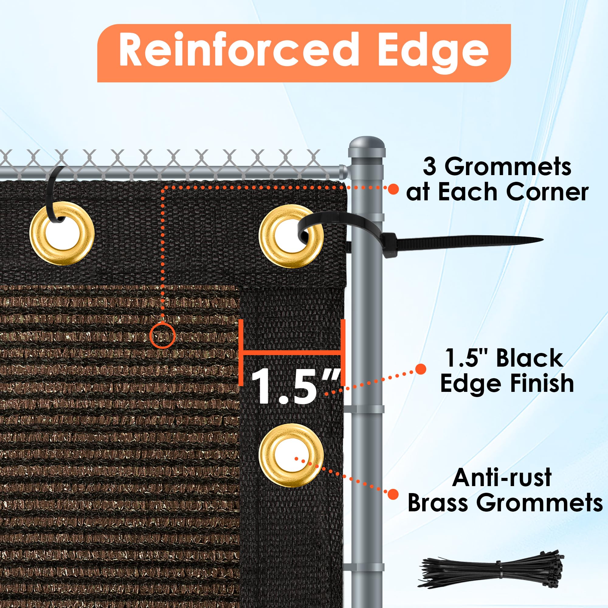 iCover installation uses zip ties for quick, secure mounting.