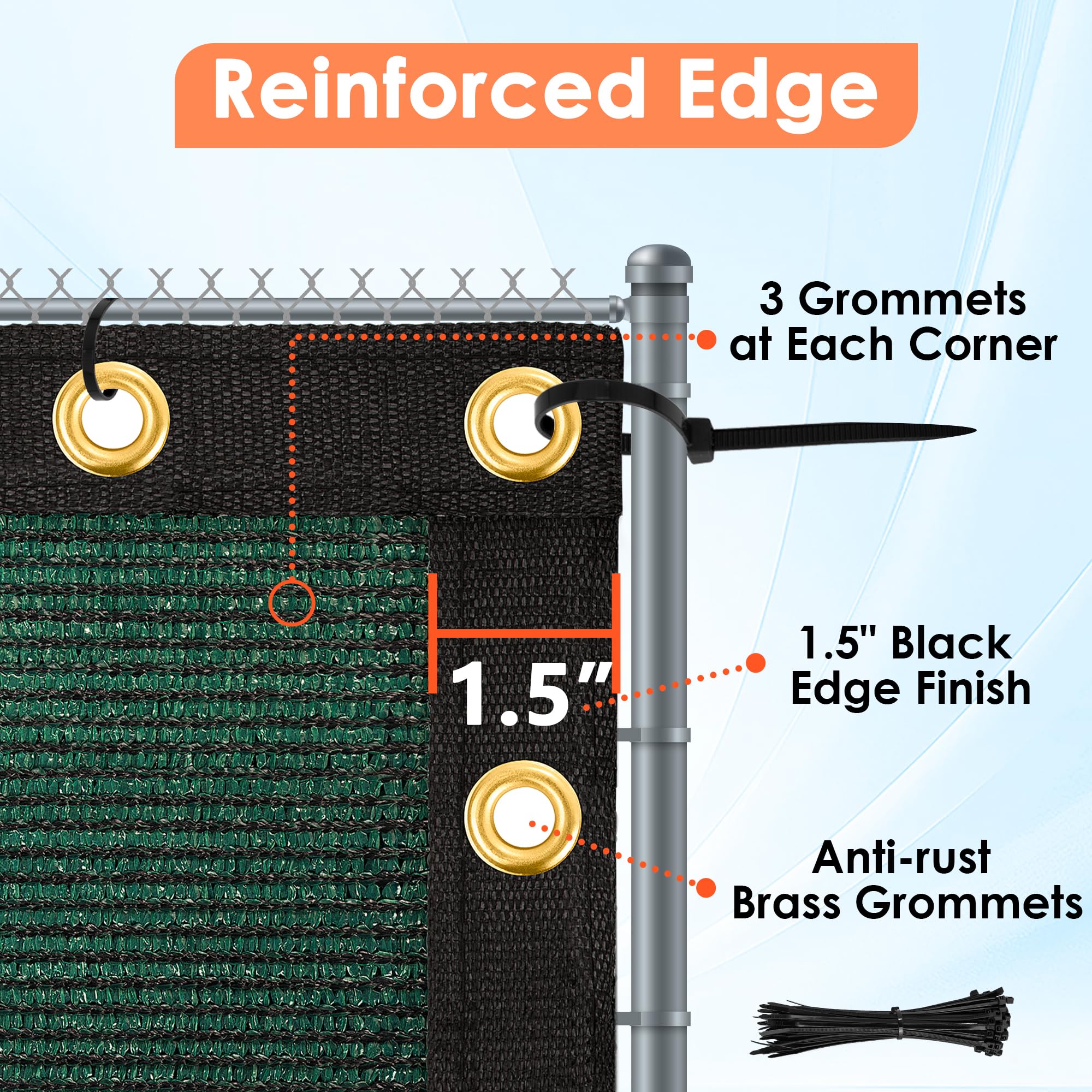 iCover 40 zip ties included for quick, secure installation.
