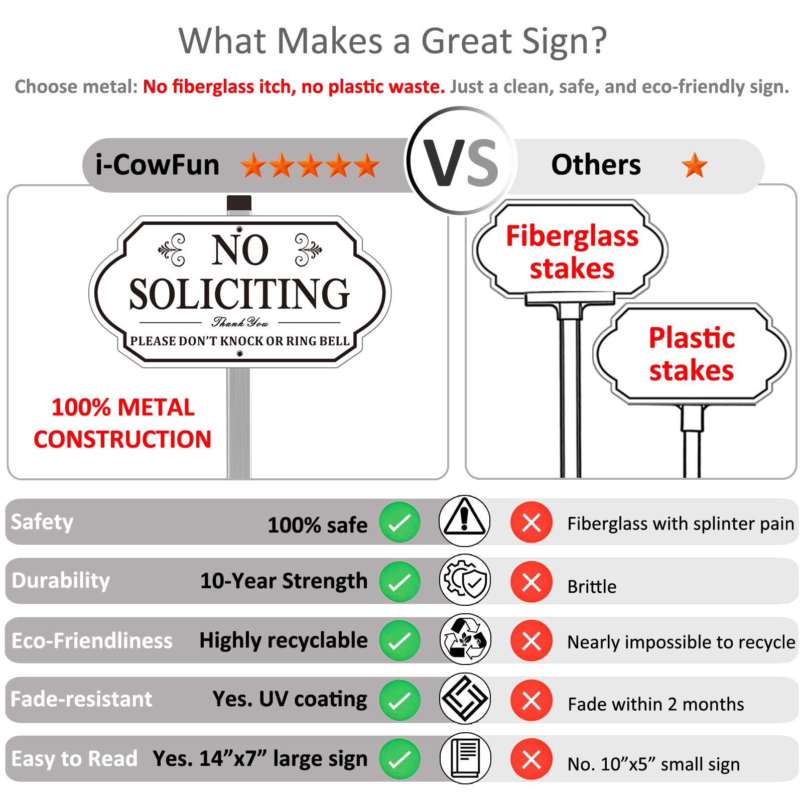 i-CowFun UV-coated finish stays legible through sun and rain.