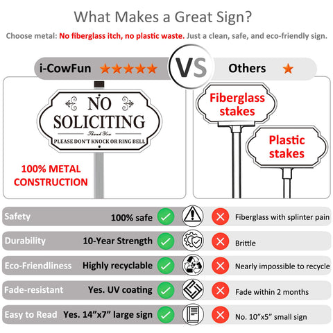 i-CowFun UV-coated finish stays legible through sun and rain.