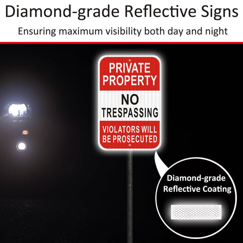 i-CowFun violators-will-be-prosecuted sign reinforces property rules with clarity