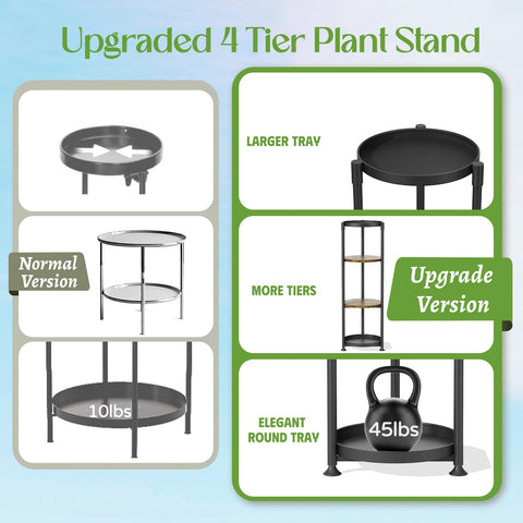 iDavosic.ly heavy-duty iron stand supporting medium to heavy pots securely